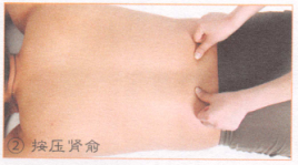 腰扭伤按摩部位图解