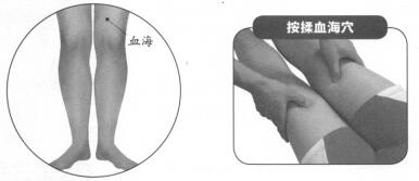 风湿痛按摩部位图解
