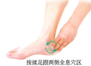 性保健刮痧部位图解