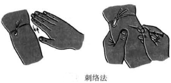 三棱针的操作方法