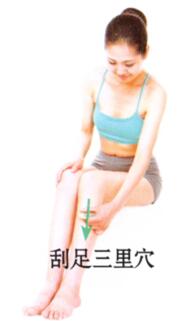 感冒刮痧部位图解