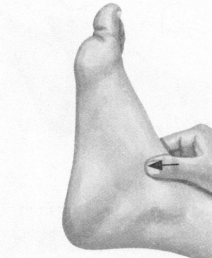 痛经按摩部位图解