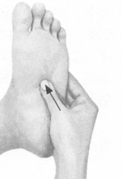 冠心病按摩部位图解