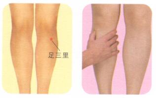 不孕症按摩部位图解