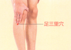 胃十二指肠溃疡艾灸哪个部位图解