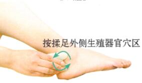 痛经刮痧部位图解