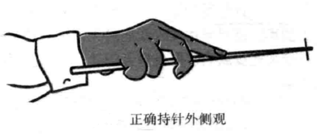 梅花针的持针方法