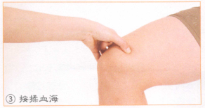 牛皮癣按摩部位图解