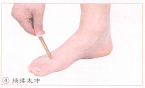 胆结石按摩部位图解