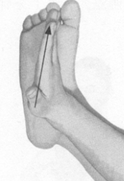 咽喉炎按摩部位图解