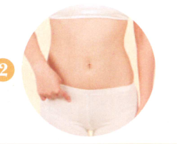 宫颈炎艾灸哪个部位图解