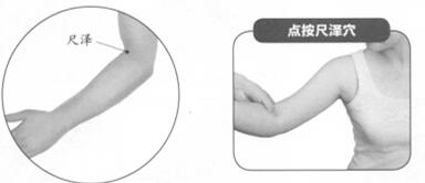 手臂痛按摩部位图解