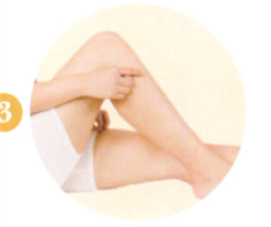 中风后遗症艾灸哪个部位图解