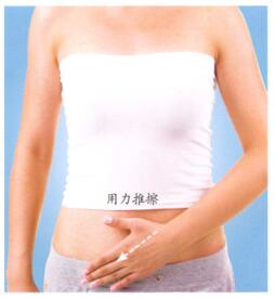 糖尿病按摩部位图解