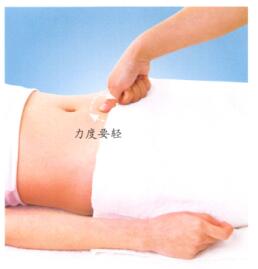 糖尿病按摩部位图解