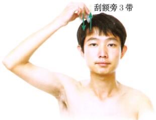 前列腺炎-前列腺肥大刮痧部位图解