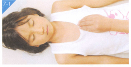 小儿病毒性心肌炎按摩部位图解