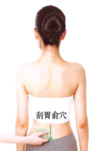 胃痉挛刮痧部位图解