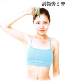 胁痛刮痧部位图解