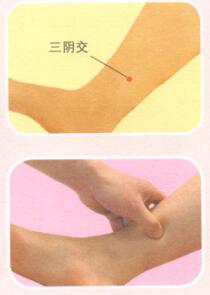 高血压按摩部位图解