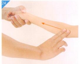 小儿积滞按摩部位图解