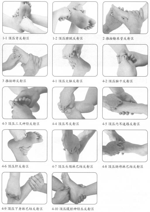 耳鸣-耳痛按摩部位图解