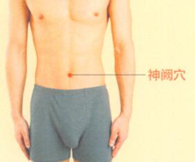 夏季艾灸艾灸哪个部位图解