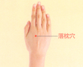 落枕艾灸哪个部位图解