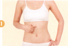 胃痉挛艾灸哪个部位图解