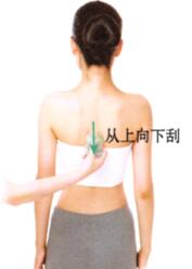 带状孢疹刮痧部位图解