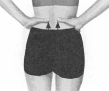 鼻炎按摩部位图解