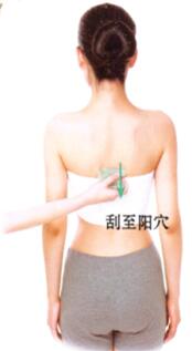 心绞痛刮痧部位图解