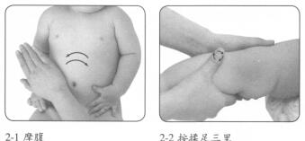 婴幼儿增强免疫力按摩部位图解