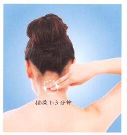 颈椎病按摩部位图解