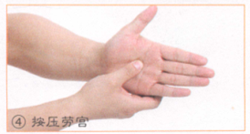 耳鸣按摩部位图解