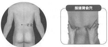 慢性前列腺炎按摩部位图解