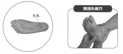 失眠按摩部位图解