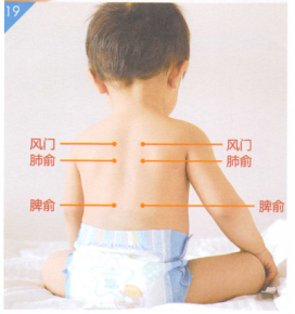 小儿荨麻疹按摩部位图解