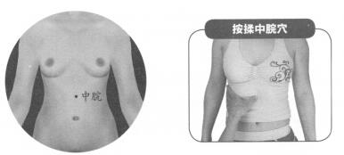 便秘按摩部位图解