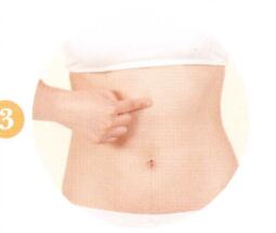 气虚体质拔罐部位图解