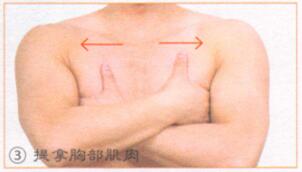 改善消化不良按摩部位图解