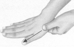 痛经按摩部位图解