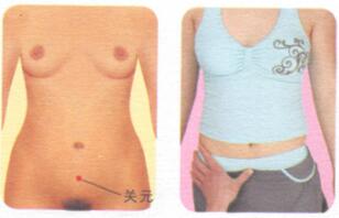 不孕症按摩部位图解