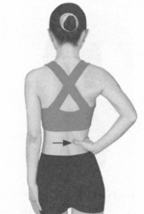 风湿病按摩部位图解