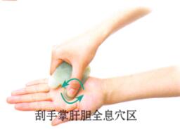 肝和胆保健刮痧部位图解