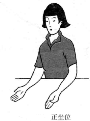 梅花针叩刺治疗时患者的体位