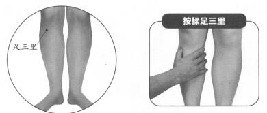 胃痛按摩部位图解