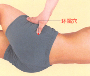 坐骨神经痛艾灸哪个部位图解