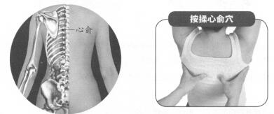 经前紧张综合征按摩部位图解