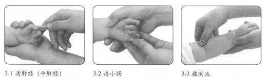 小儿尿床按摩部位图解